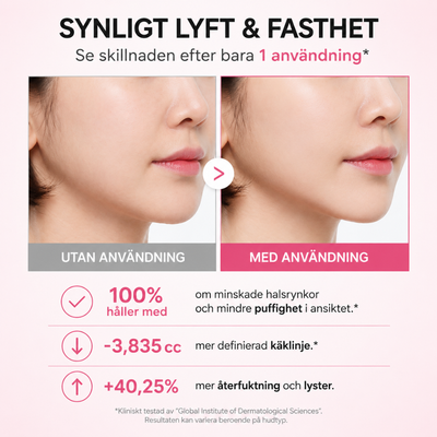 PDRN Collagen Neck Lift Cream